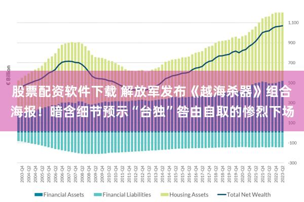 股票配资软件下载 解放军发布《越海杀器》组合海报！暗含细节预示“台独”咎由自取的惨烈下场