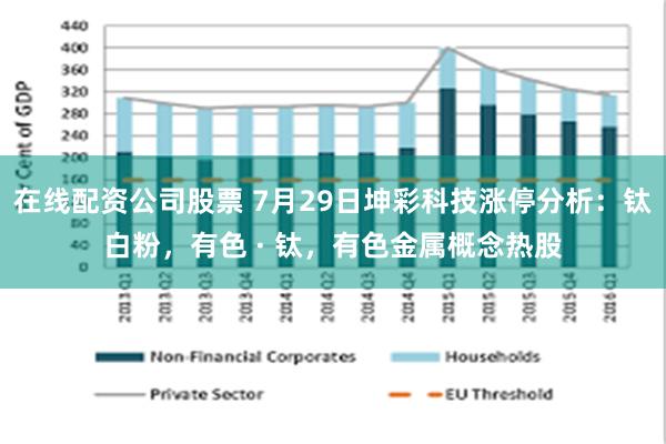 在线配资公司股票 7月29日坤彩科技涨停分析:钛白粉,有色 · 钛,有色金属概念热股