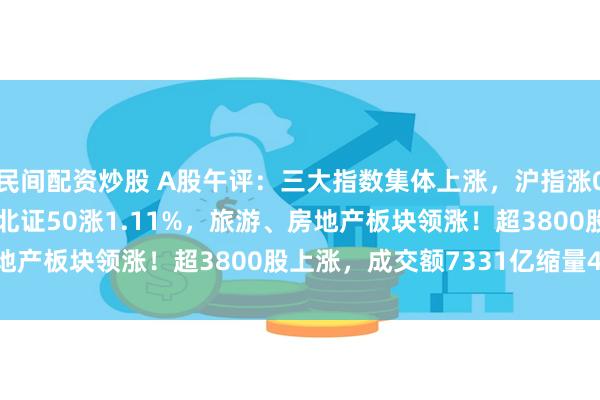 民间配资炒股 A股午评:三大指数集体上涨,沪指涨0.15%创指涨1.07%北证50涨1.11%,旅游、房地产板块领涨!超3800股上涨,成交额7331亿缩量469亿