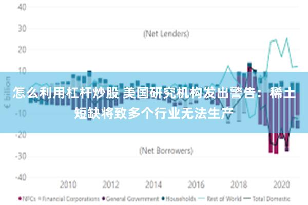 怎么利用杠杆炒股 美国研究机构发出警告:稀土短缺将致多个行业无法生产