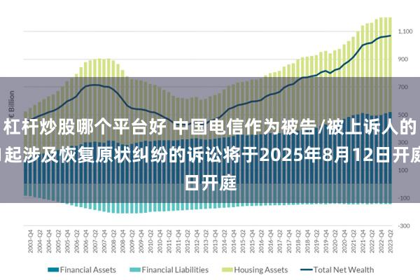 杠杆炒股哪个平台好 中国电信作为被告/被上诉人的1起涉及恢复原状纠纷的诉讼将于2025年8月12日开庭
